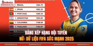 Bảng Xếp Hạng Đội Tuyển Nữ
