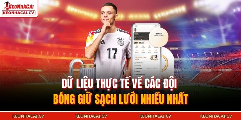 Dữ liệu thực tế về các đội bóng giữ sạch lưới nhiều nhất
