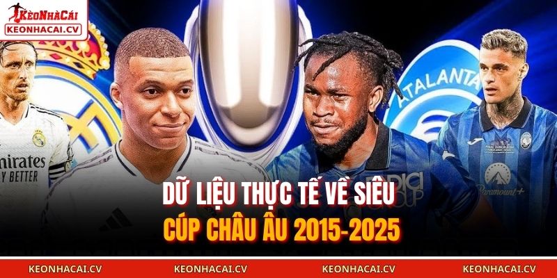 Dữ liệu thực tế về Siêu Cúp Châu Âu 2015–2025
