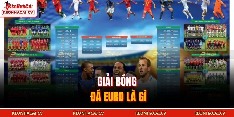 Giải bóng đá EURO là gì