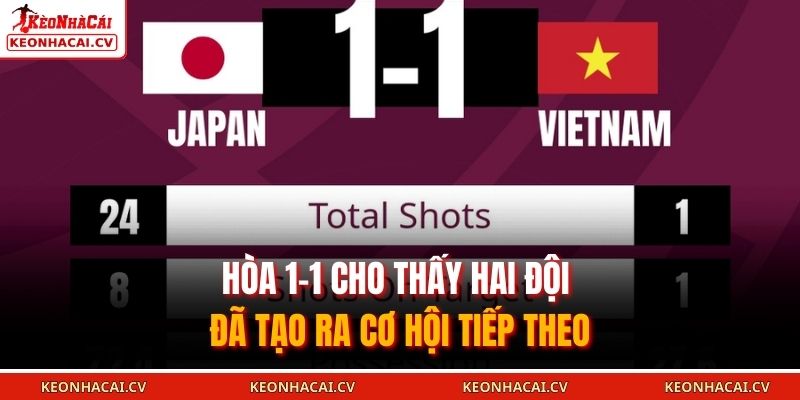 Hòa 1-1 cho thấy hai đội đã tạo ra cơ hội tiếp theo.