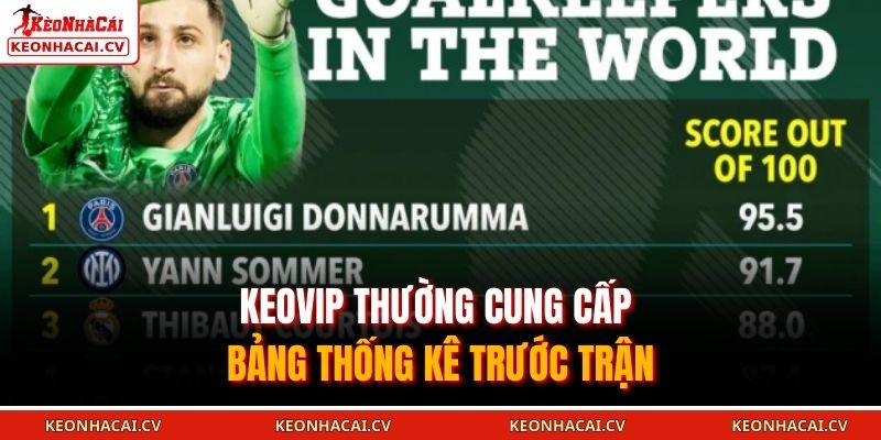 KEOVIP thường cung cấp bảng thống kê trước trận